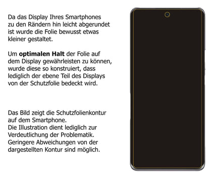 2x 9H Schutzfolie für Honor 60 Panzerfolie (3)
