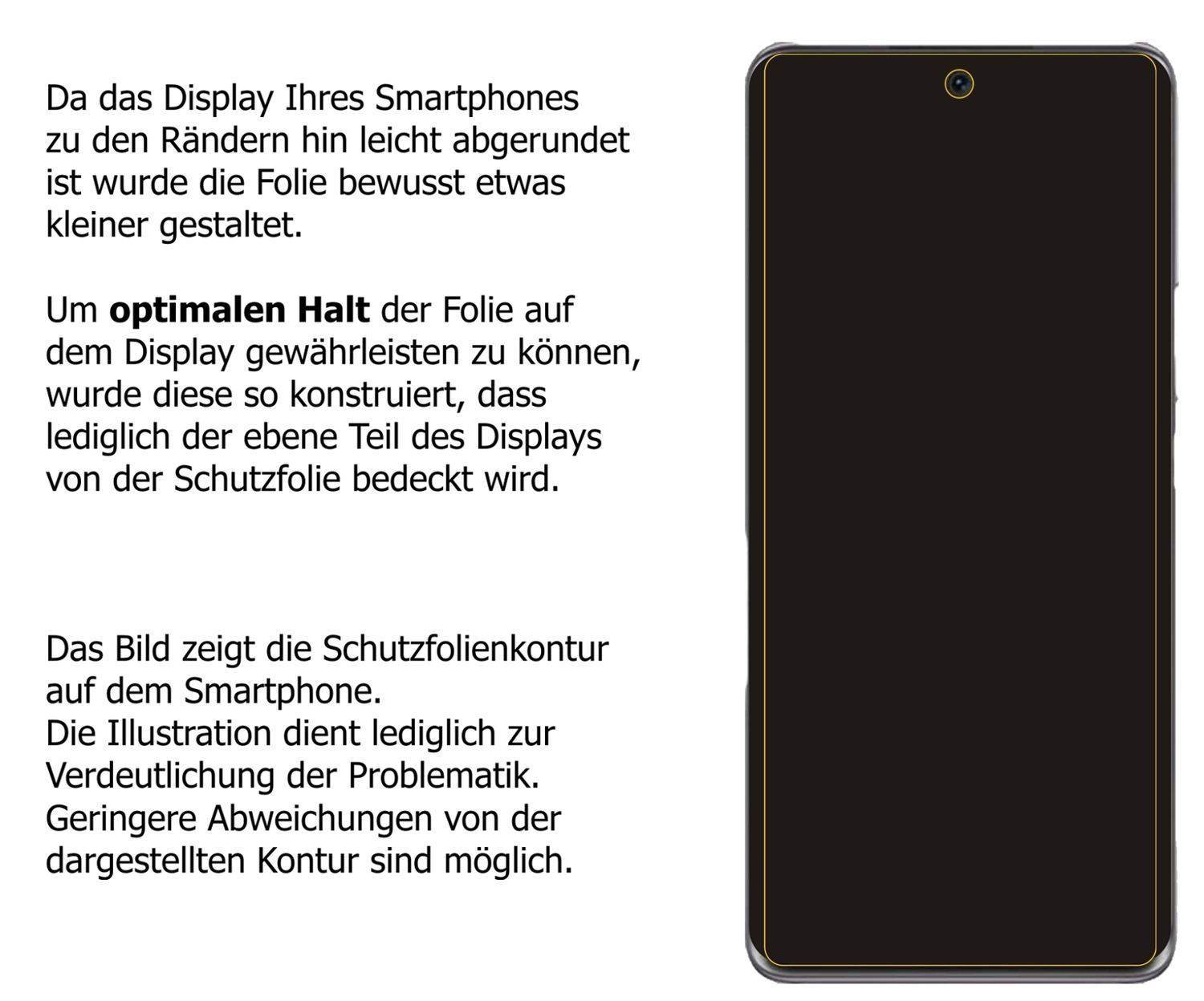 2x Schutzfolie klar für Honor 60 Display-Schutzfol (5)