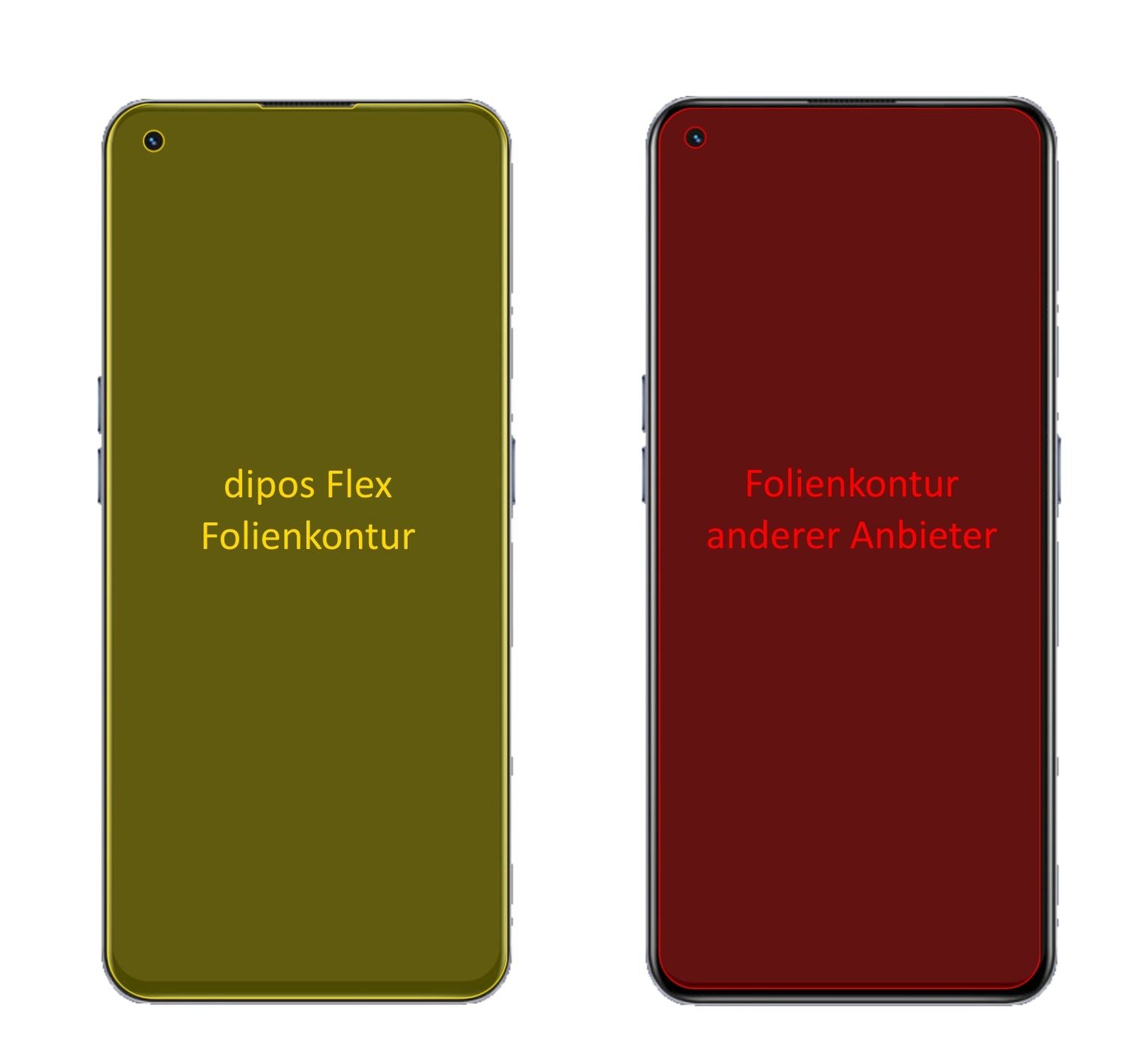 2x 3D Full Cover Schutzfolie für Realme X7 Max 5G (2)