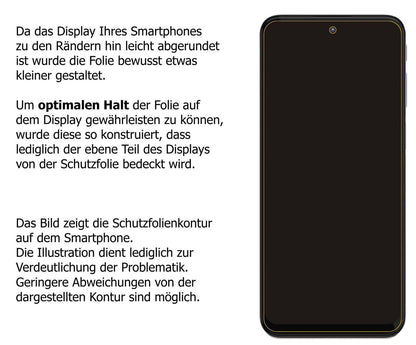 2x 9H Schutzfolie für Motorola Moto G41 Panzerfoli (3)