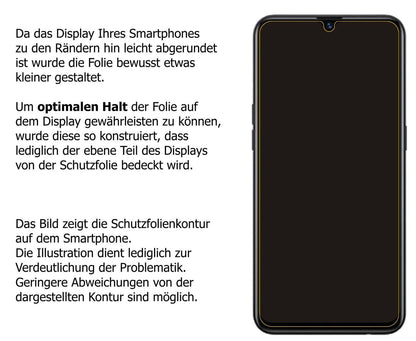 1x Schutzfolie matt für OPPO A5S Display-Schutzfol (6)