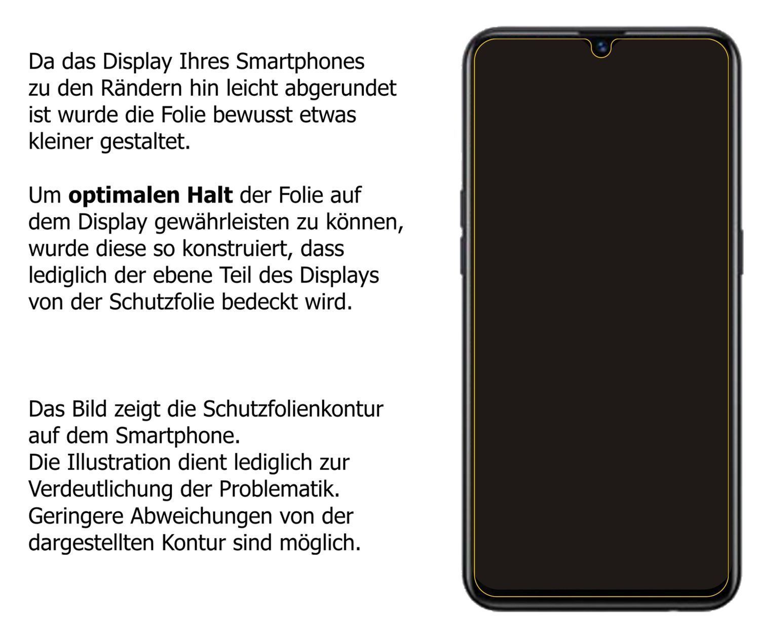 6x Schutzfolie matt für OPPO A5S Display-Schutzfol (6)