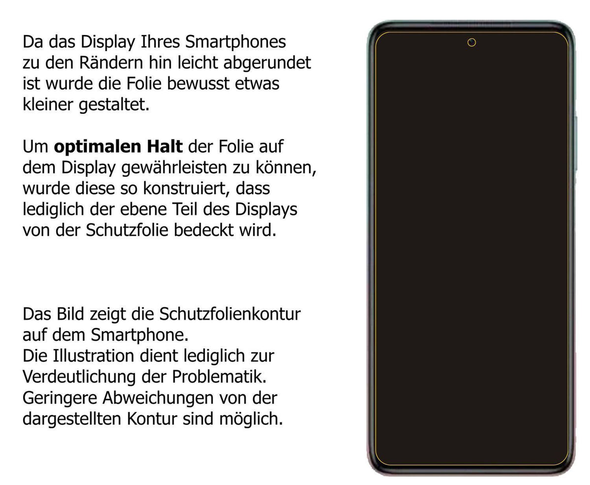 1x 9H Schutzfolie für Xiaomi Redmi Note 11T Panzer (3)
