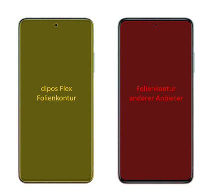 2x 3D Full Cover Schutzfolie für Xiaomi Redmi Note (2)