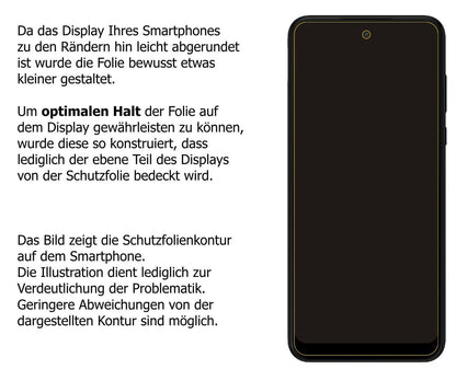 1x 9H Schutzfolie matt für Motorola Moto G Power ( (3)