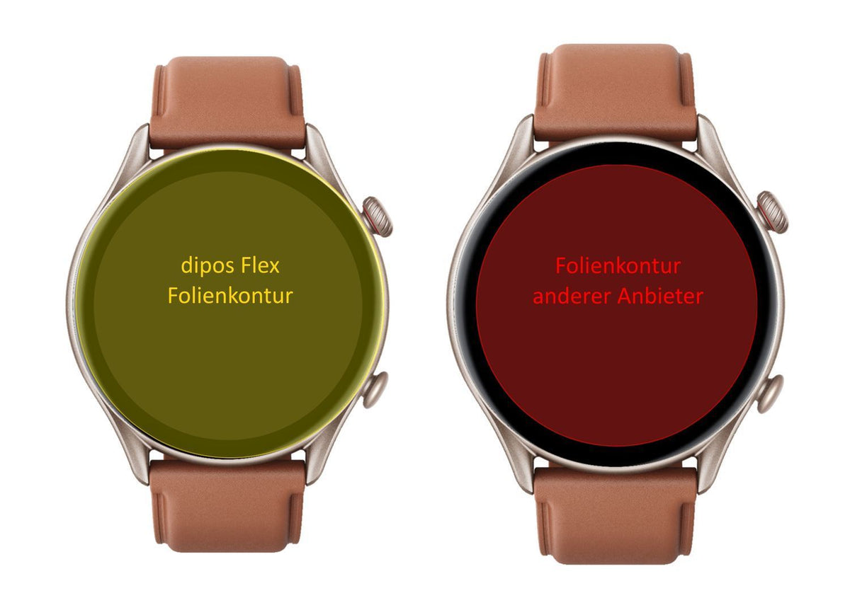 2x 3D Full Cover Schutzfolie für Amazfit GTR 3 Pro (2)