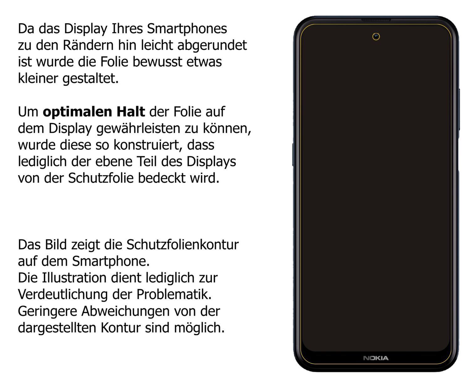 Blickschutzfolie für Nokia X100 matt Schutzfolie P (5)