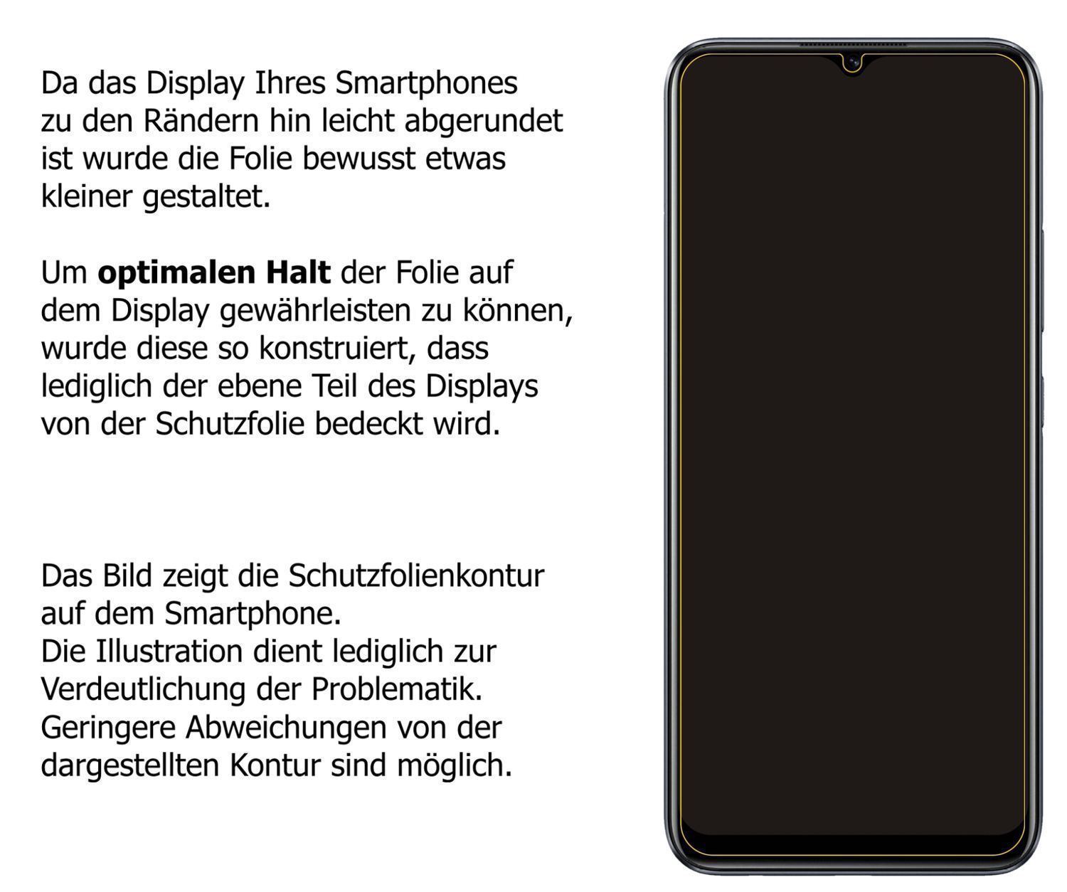 1x 9H Schutzfolie für Realme C25S Panzerfolie (3)