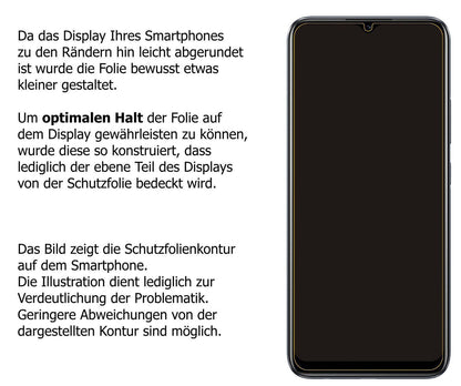 1x 9H Schutzfolie für Realme C25S Panzerfolie (3)