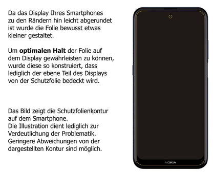 Blickschutzfolie für Nokia X100 matt Schutzfolie P (5)