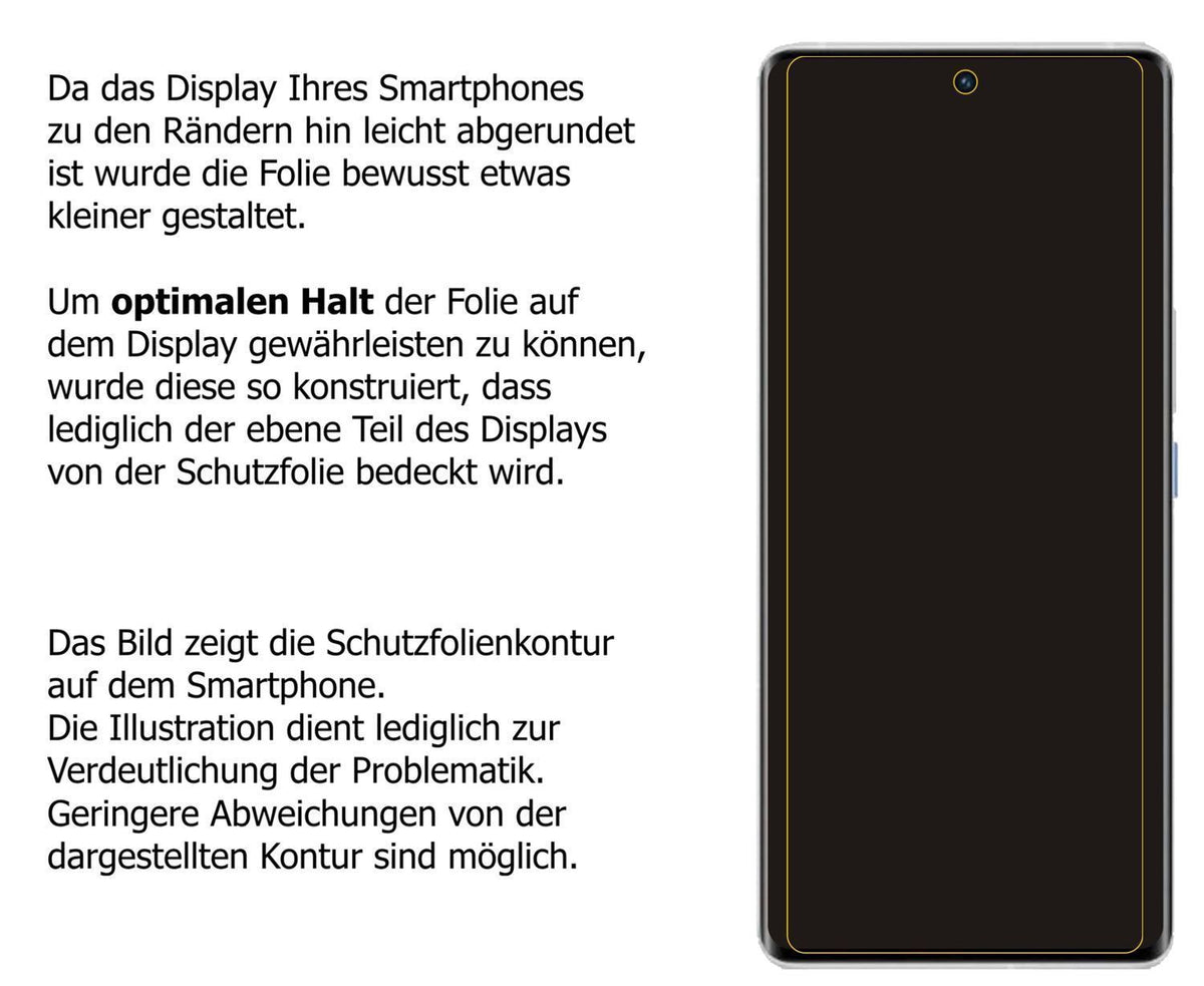 2x 9H Schutzfolie für Vivo iQOO 8 Pro Panzerfolie (3)