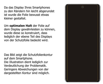 2x 9H Schutzfolie für Vivo iQOO 8 Pro Panzerfolie (3)