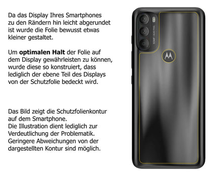 1x Schutzfolie klar für Motorola Moto G71 Rückseit (5)