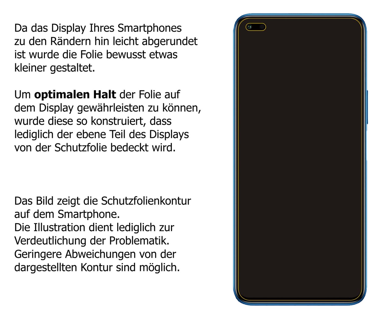 1x Schutzfolie klar für Honor X20 Display-Schutzfo (5)