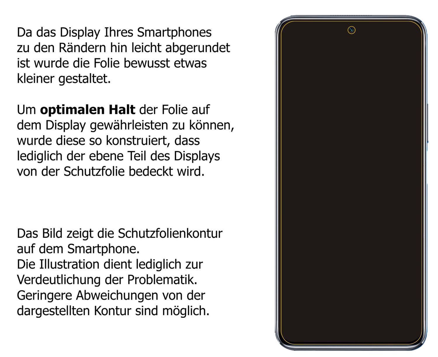 Blickschutzfolie für Honor Play 5T Pro matt Schutz (5)