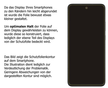 2x 9H Schutzfolie für Motorola One 5G UW Ace Panze (3)