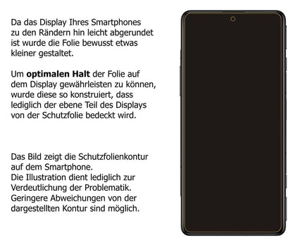 2x 9H Schutzfolie für Poco F3 GT Panzerfolie (3)