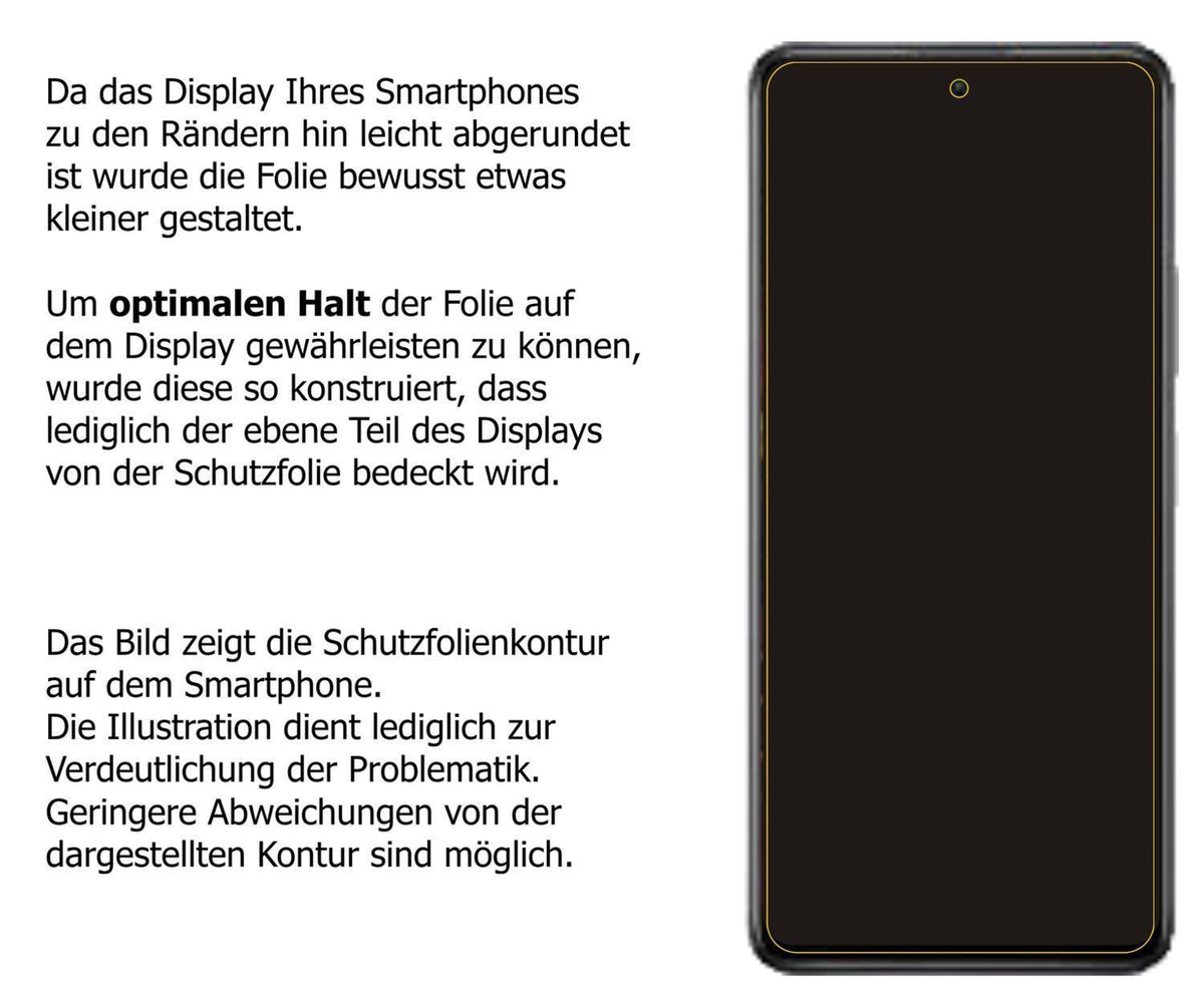 2x 9H Schutzfolie matt für Poco X3 GT Panzerfolie (3)