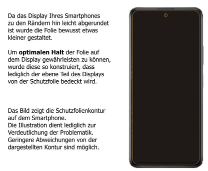 2x 9H Schutzfolie matt für Poco X3 GT Panzerfolie (3)