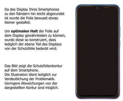 6x Schutzfolie matt für Xiaomi Redmi 9 Prime Displ (6)