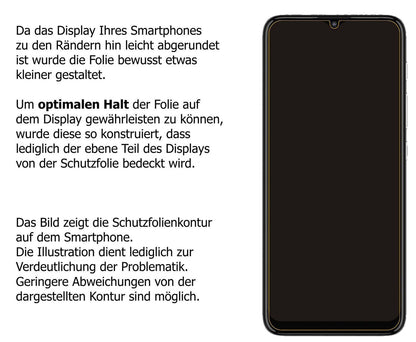 1x 9H Schutzfolie für Motorola Moto E20 Panzerfoli (3)