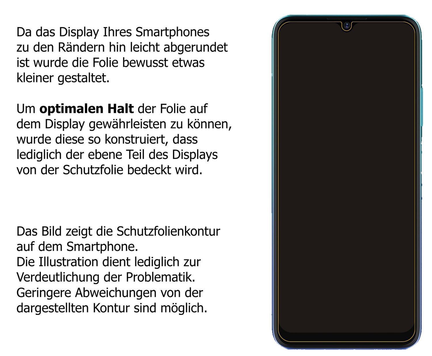 1x Schutzfolie klar für ZTE Blade V30 Vita Display (5)