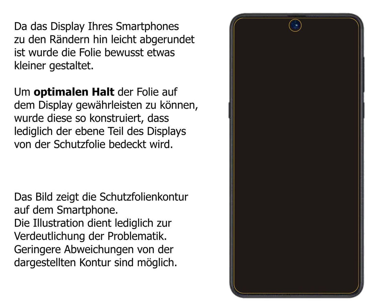 1x 9H Schutzfolie für Xiaomi Redmi Note 11 Pro Plu (3)