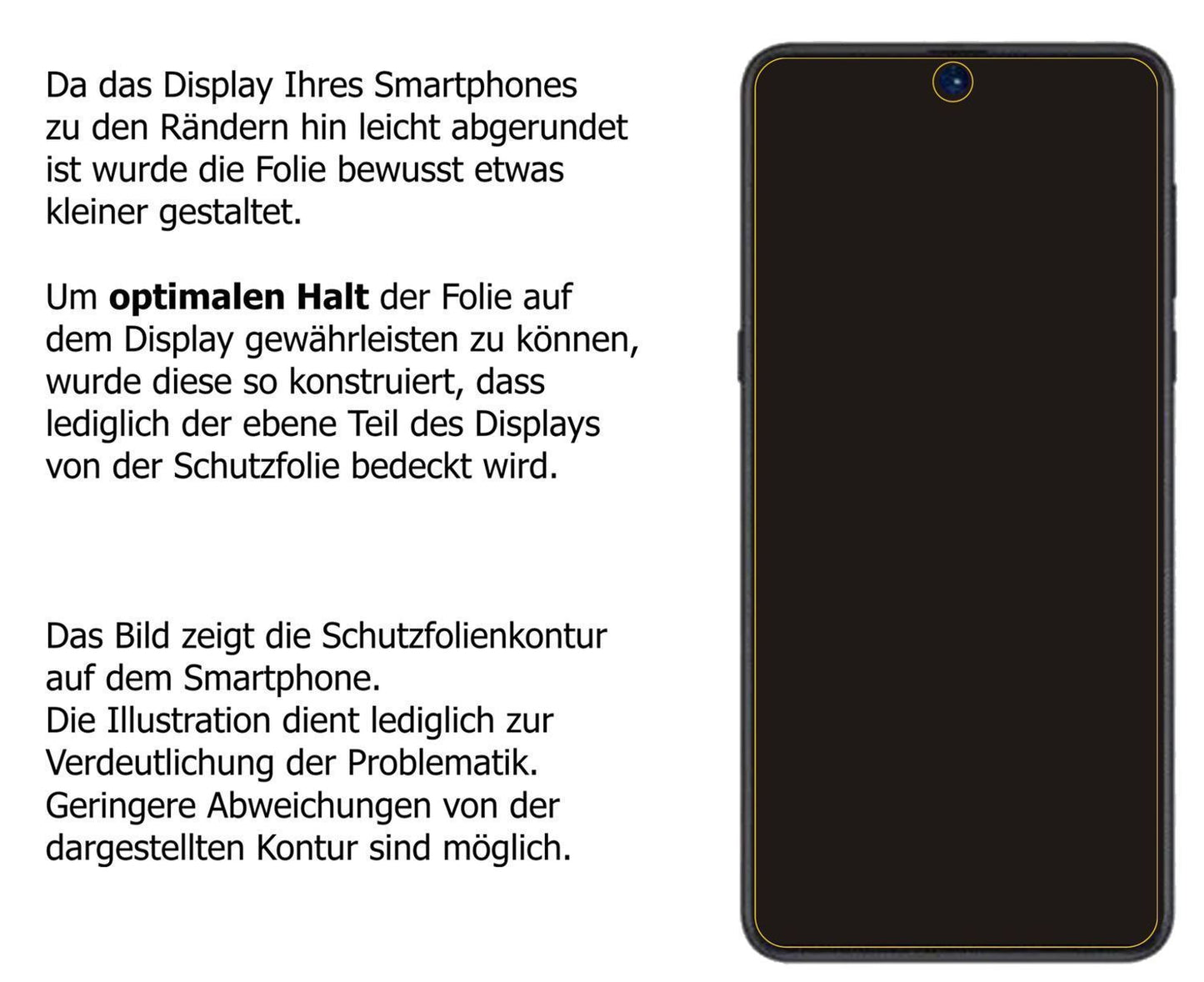 2x 9H Schutzfolie für Xiaomi Redmi Note 11 Pro Pan (3)