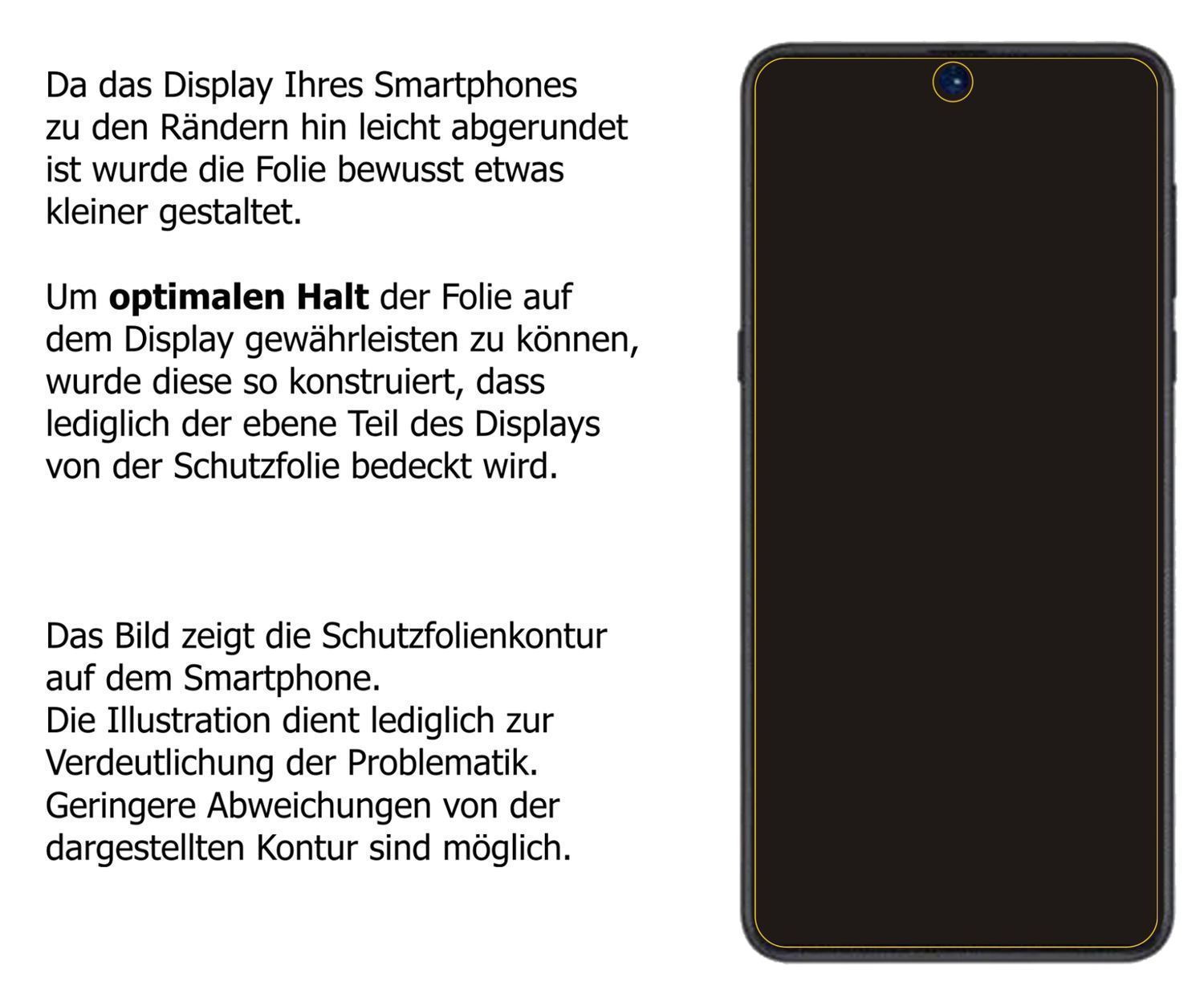 2x 9H Schutzfolie für Xiaomi Redmi Note 11 Pro Pan (3)