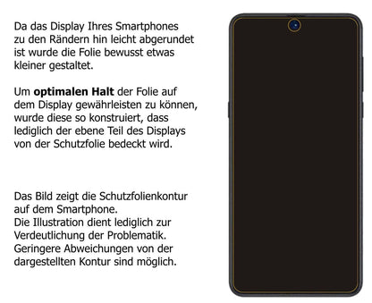 2x 9H Schutzfolie für Xiaomi Redmi Note 11 Pro Pan (3)