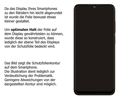 1x 9H Schutzfolie für Doogee N40 Pro Panzerfolie (3)