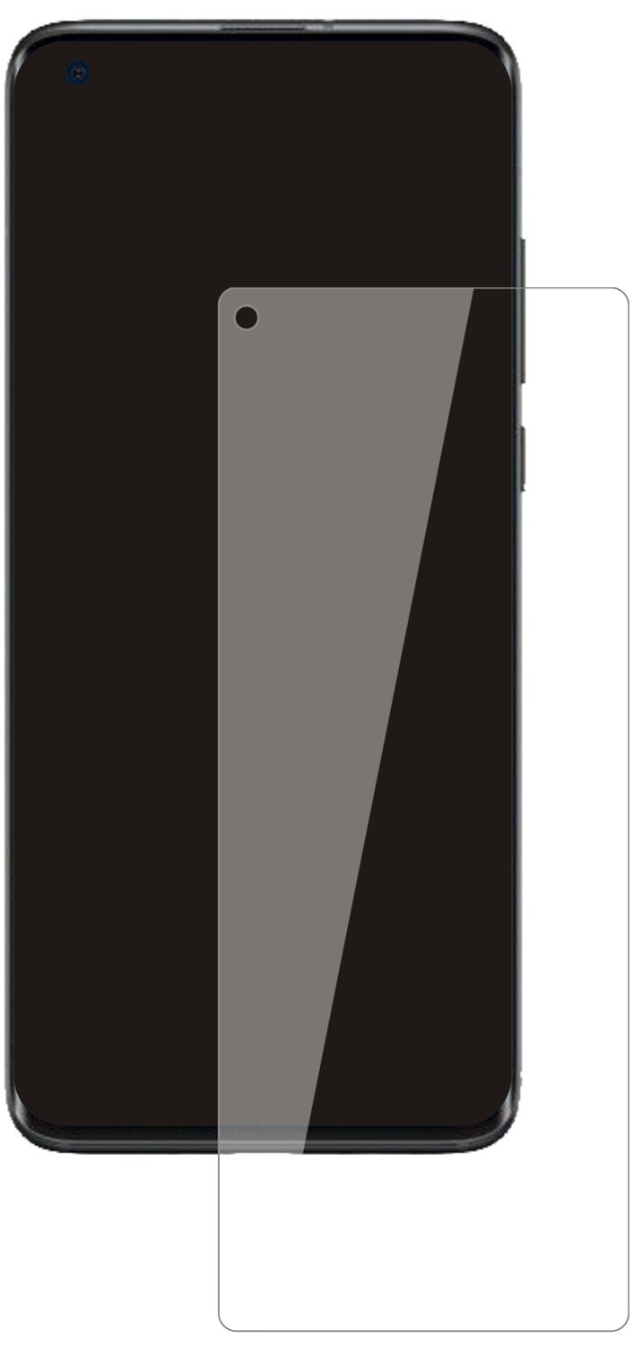 2x 9H Schutzfolie für Xiaomi Mi 10S Panzerfolie (2)