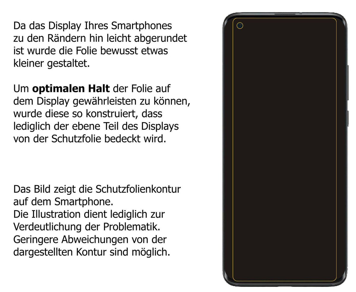 2x 9H Schutzfolie für Xiaomi Mi 10S Panzerfolie (3)