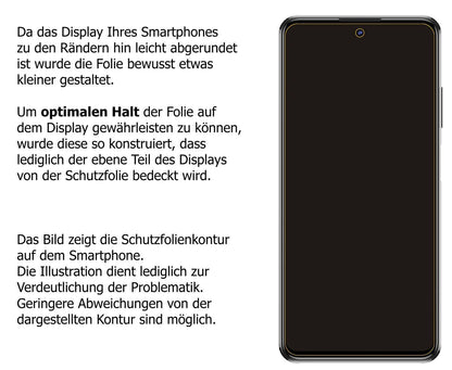 1x Schutzfolie klar für ZTE Blade V30 Display-Schu (5)