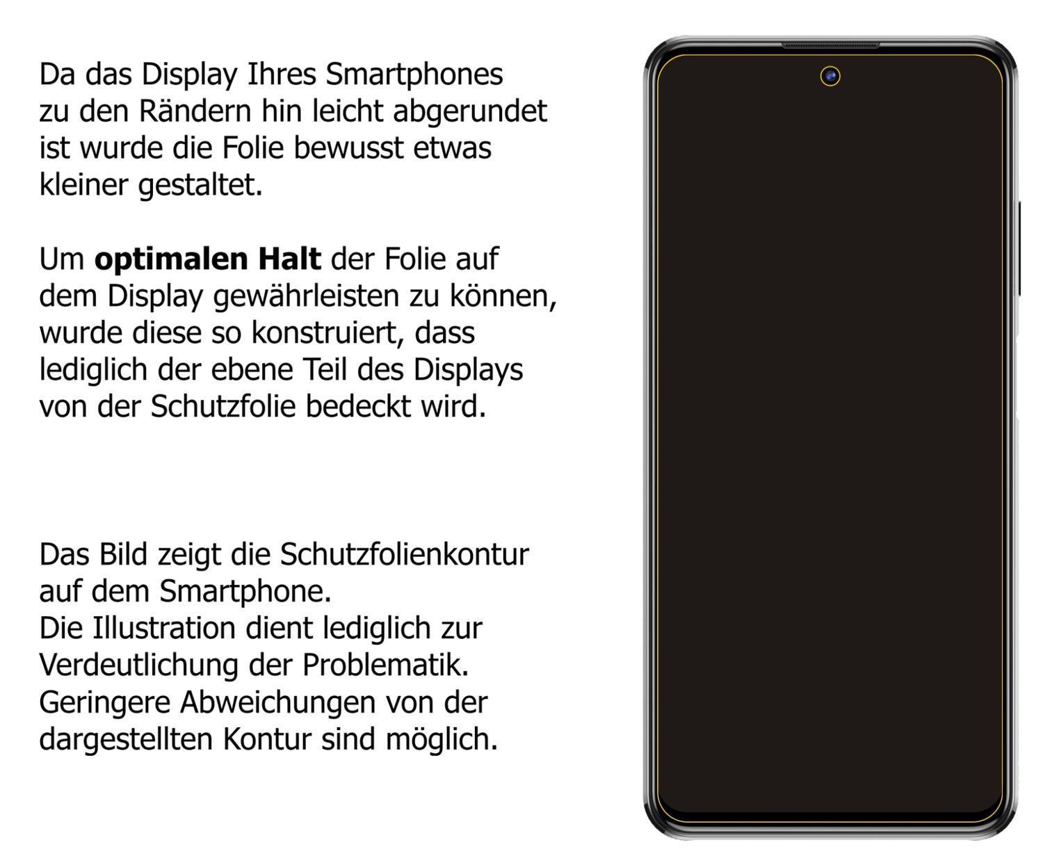 2x Schutzfolie matt für ZTE Blade V30 Display-Schu (6)