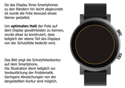 1x 9H Schutzfolie für TicWatch E3 Smartwatch Panze (3)