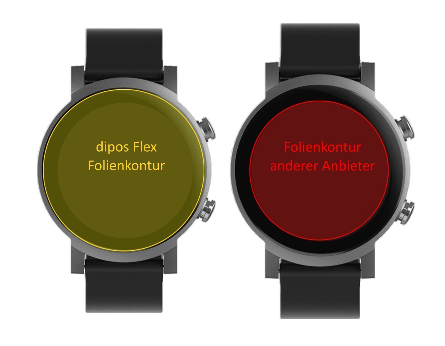 2x 3D Full Cover Schutzfolie für TicWatch E3 Smart (2)