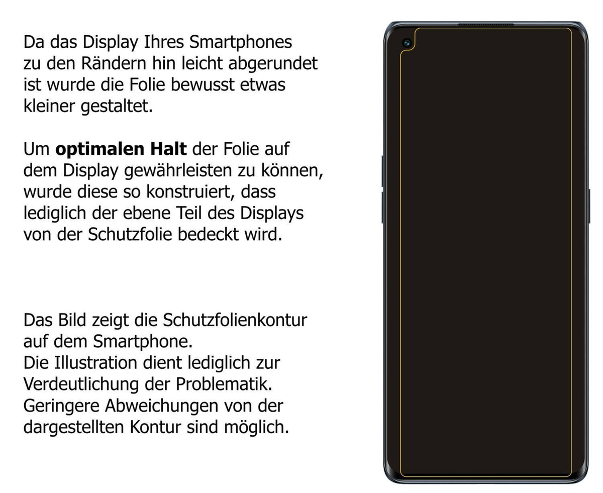 1x 9H Schutzfolie matt für Oppo Reno6 Pro Panzerfo (3)
