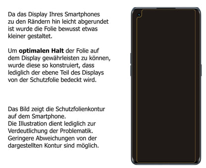 2x 9H Schutzfolie matt für Oppo Reno6 Pro Panzerfo (3)