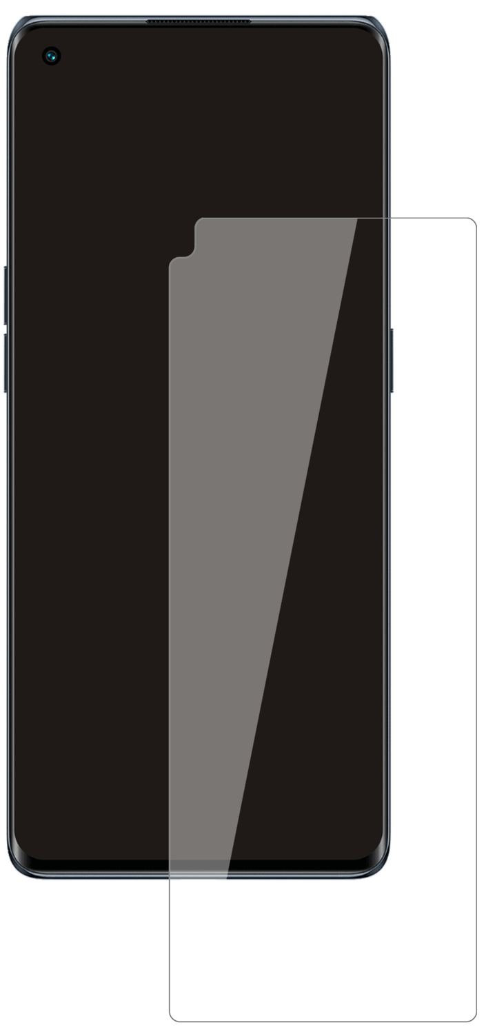 2x 9H Schutzfolie für Oppo Reno6 Pro Panzerfolie (2)