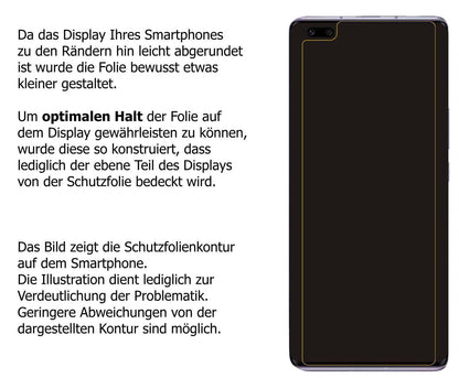 1x 9H Schutzfolie für Huawei Nova 9 Pro Panzerfoli (3)