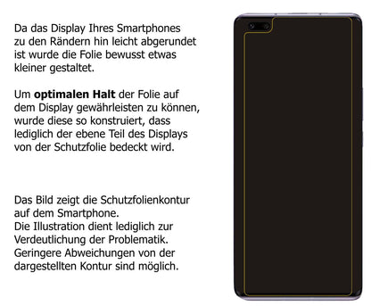 5x Schutzfolie matt für Huawei Nova 9 Pro Display- (6)