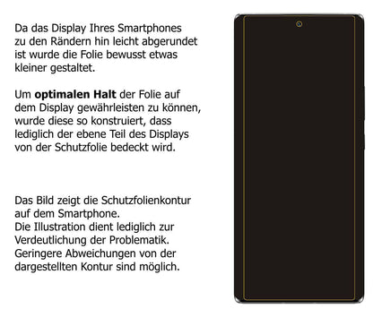 2x Schutzfolie klar für ZTE Axon 30 Ultra Display- (5)
