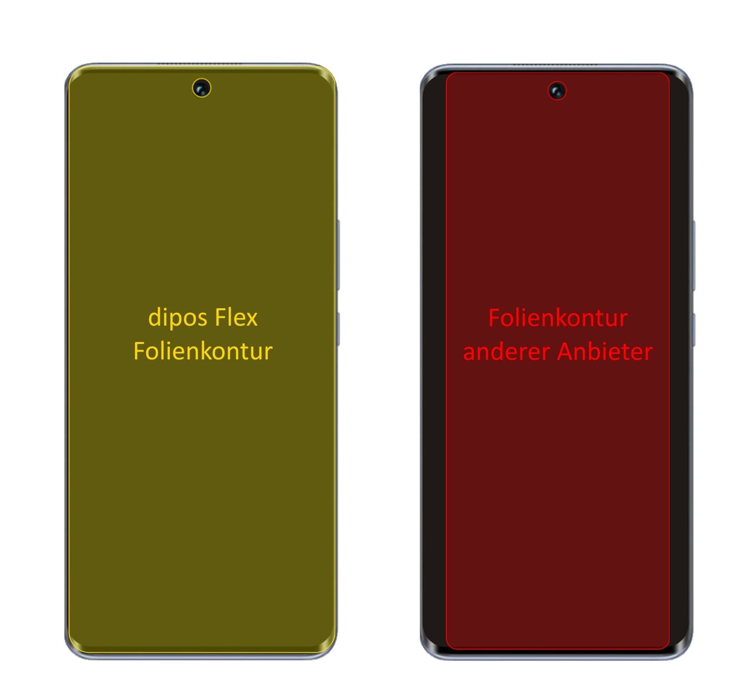 2x 3D Full Cover Schutzfolie für Honor V40 Lite (2)