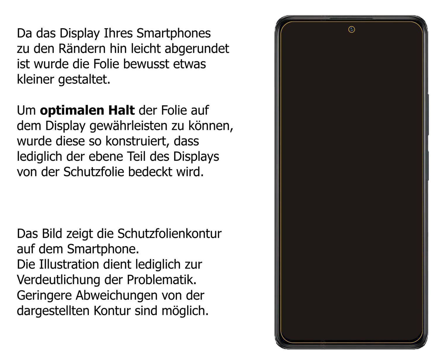 5x Schutzfolie klar für Xiaomi Redmi Note 10S Disp (5)