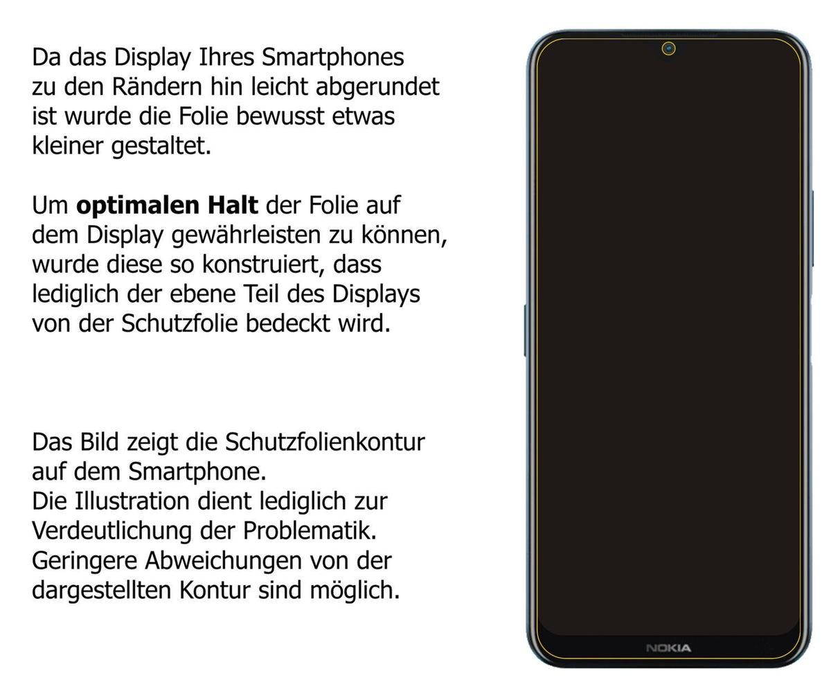 1x 9H Schutzfolie für Nokia G50 Panzerfolie (3)