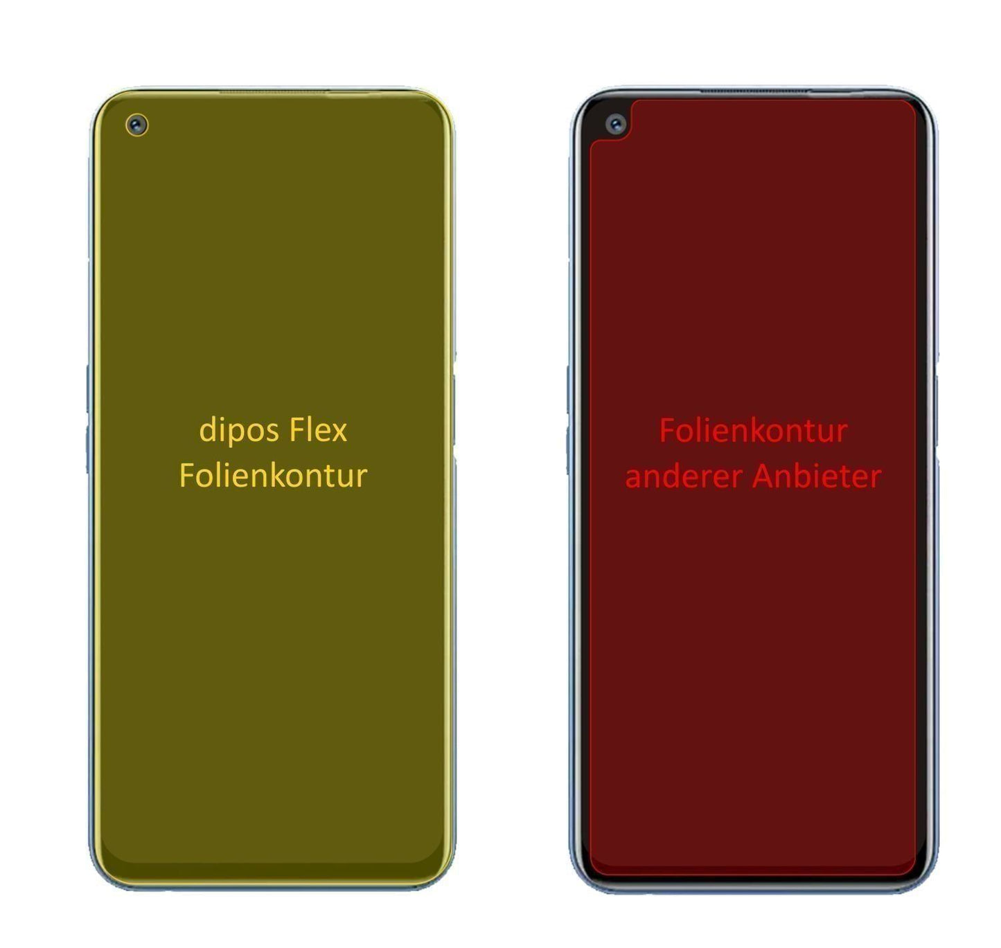 2x 3D Full Cover Schutzfolie für Oppo Realme Narzo (2)