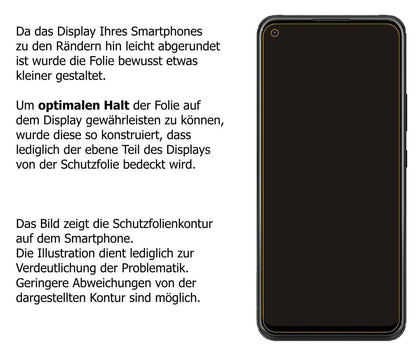 2x 9H Schutzfolie für ZTE Blade X1 5G Panzerfolie (3)