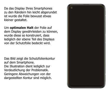 2x 9H Schutzfolie für Xiaomi Redmi K30S Panzerfoli (3)