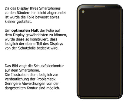 6x Schutzfolie klar für Blackview BL5000 Display-S (5)